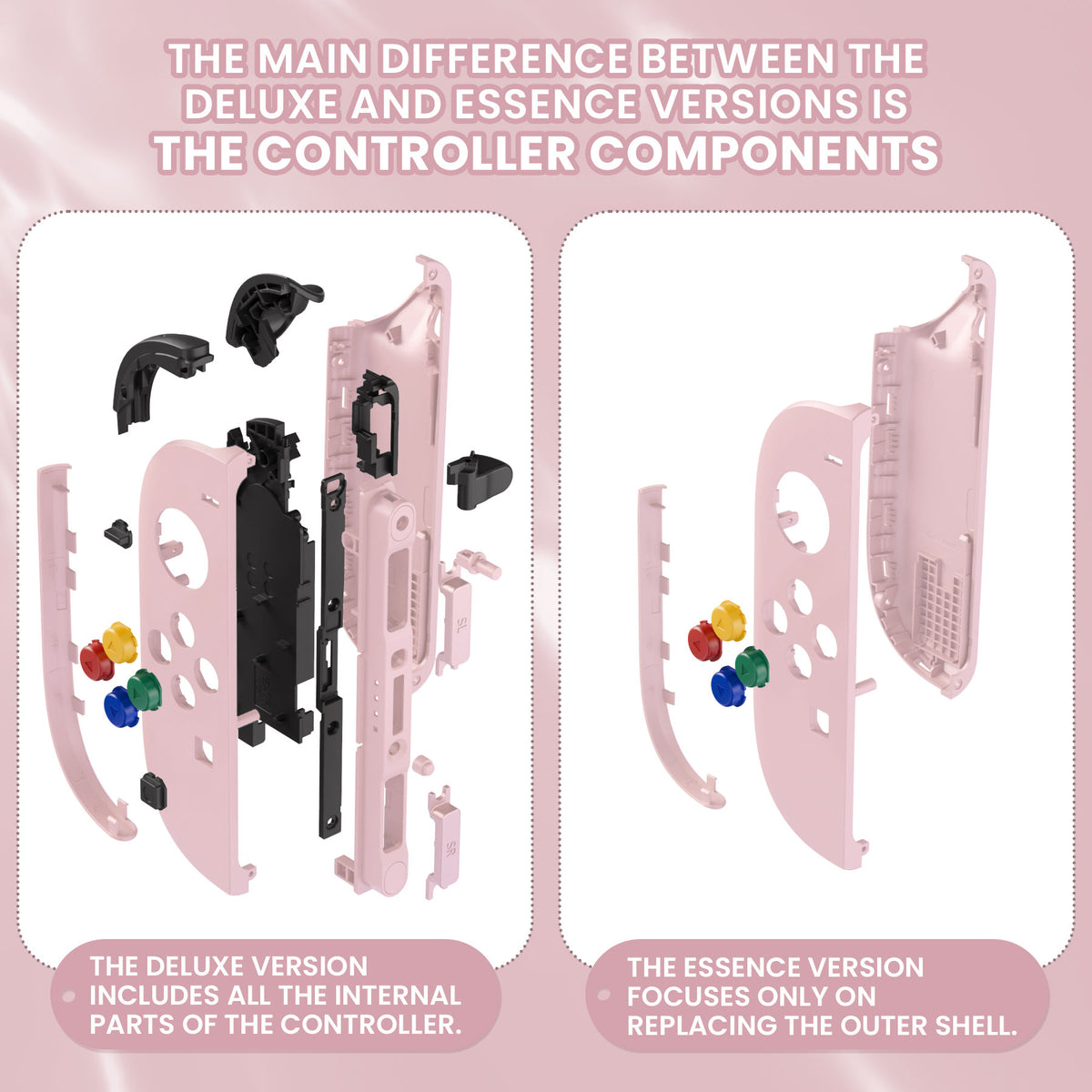 eXtremeRate DIY Replacement Full Set Shell Case with Buttons for Joycon 2 of Nintendo Switch 2 - Deluxe Version - Cherry Blossoms Pink