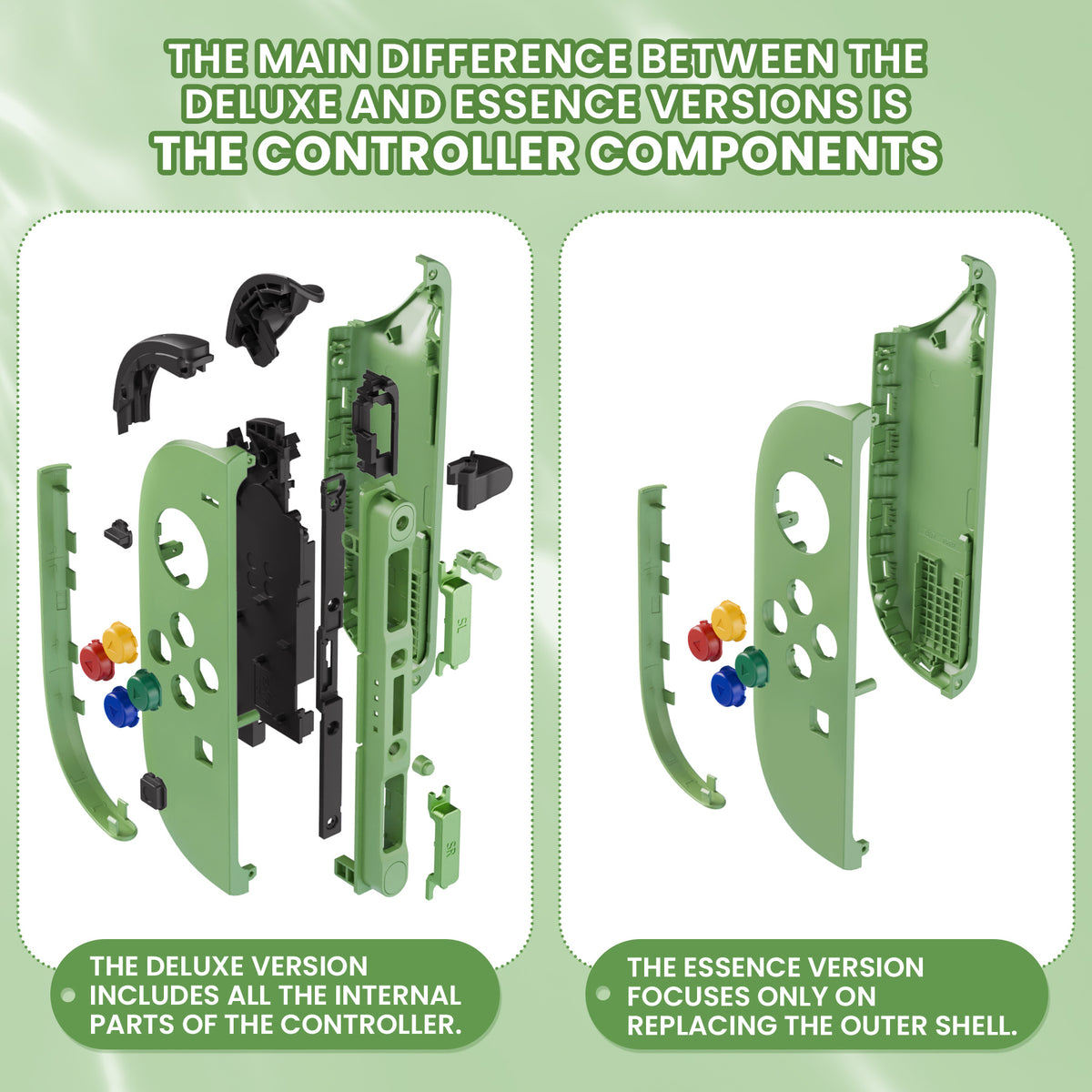eXtremeRate DIY Replacement Full Set Shell Case with Buttons for Joycon 2 of Nintendo Switch 2 - Deluxe Version - Matcha Green