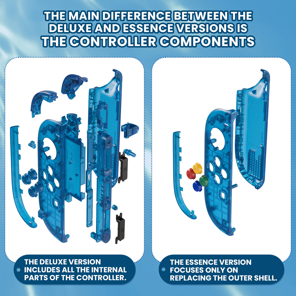 eXtremeRate DIY Replacement Full Set Shell Case with Buttons for Joycon 2 of Nintendo Switch 2 - Essence Version - Clear Blue