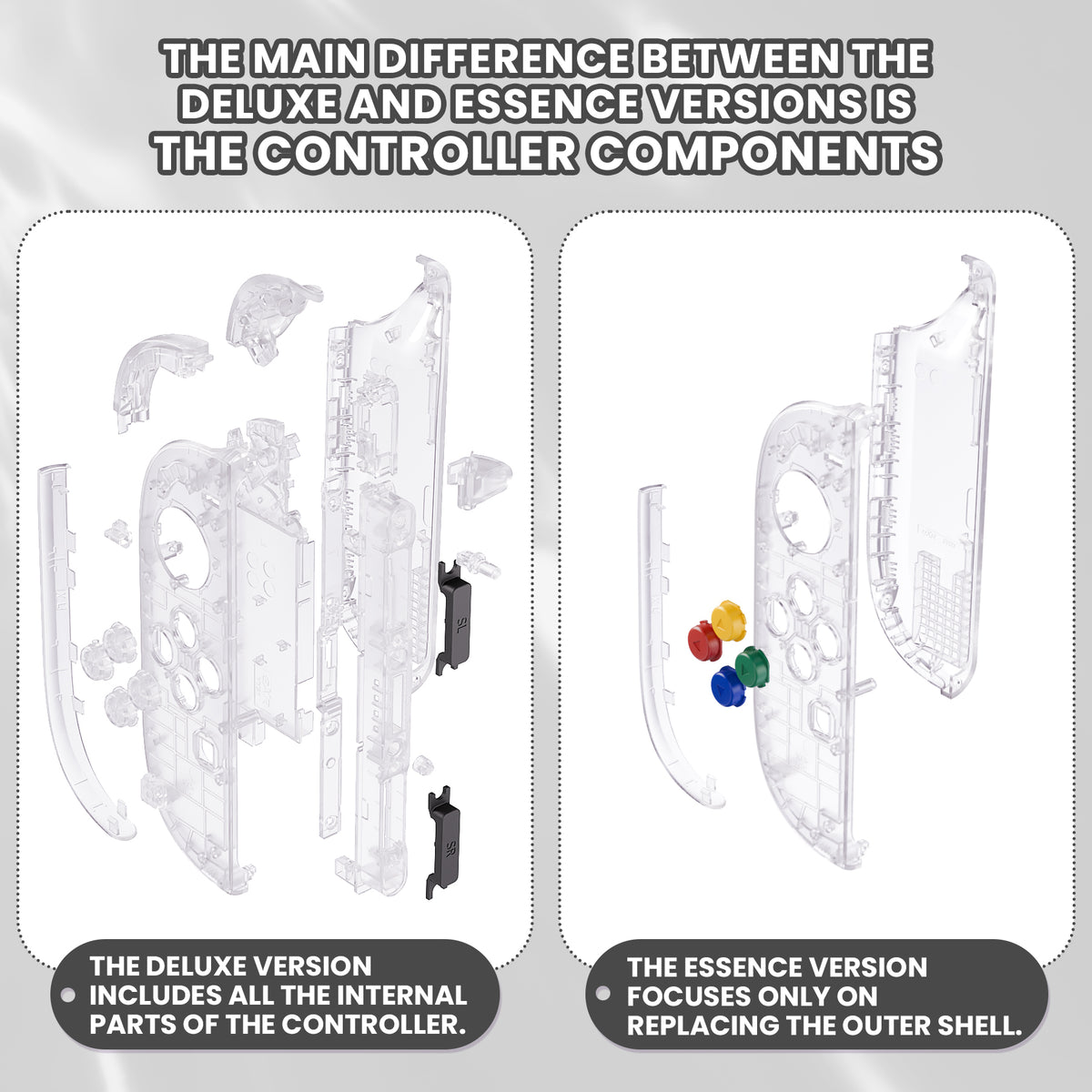 eXtremeRate DIY Replacement Full Set Shell Case with Buttons for Joycon 2 of Nintendo Switch 2 - Essence Version - Clear