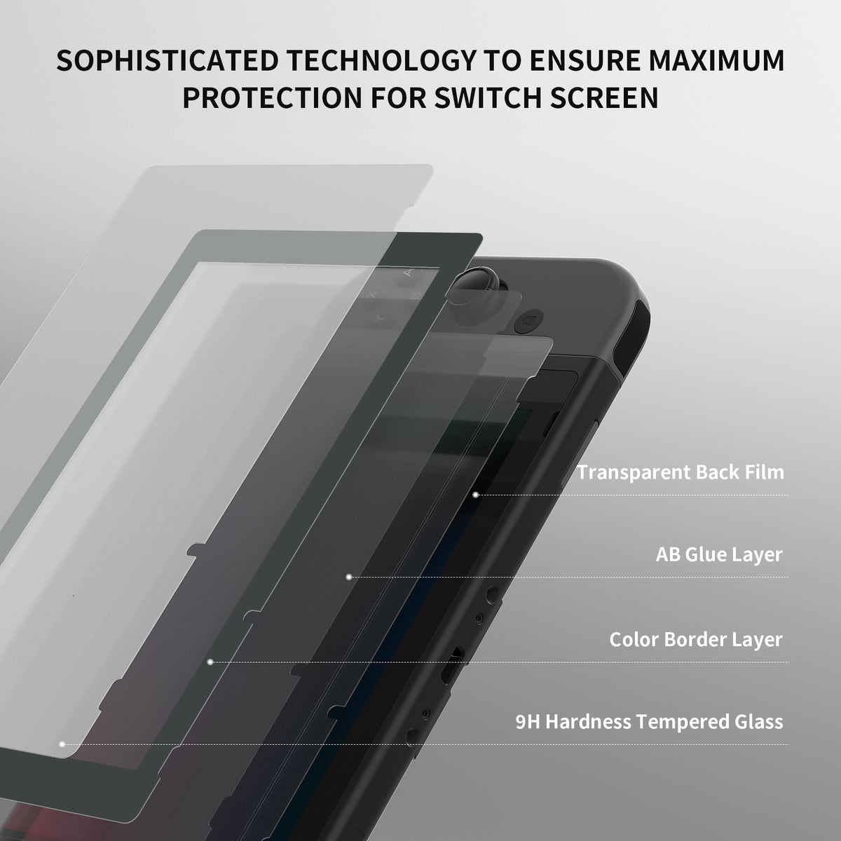 eXtremeRate Retail 2 Pack Gray Border Transparent HD Clear Saver Protector Film, Tempered Glass Screen Protector for Nintendo Switch [Anti-Scratch, Anti-Fingerprint, Shatterproof, Bubble-Free] - NSPJ0707