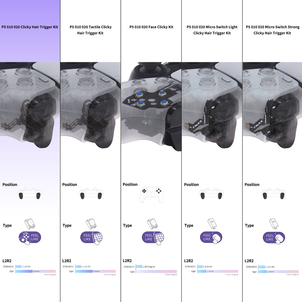 eXtremeRate Clicky Hair Trigger Kit for PS5 Controller BDM-010 & BDM-020 Shoulder Buttons, Custom Flashshot Trigger Stop Flex Cable for PS5 Controller eXtremeRate