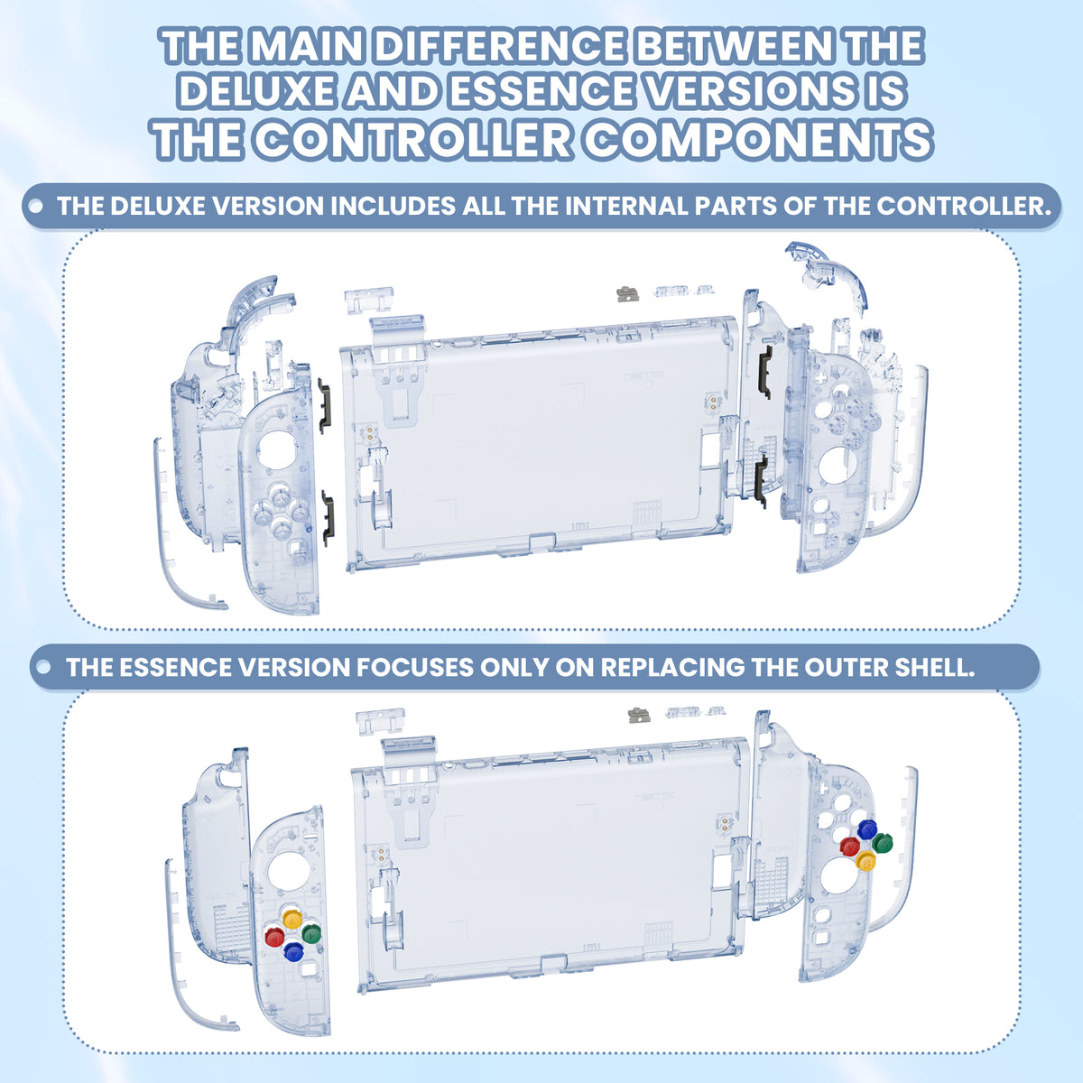 eXtremeRate DIY Replacement Full Set Shells with Buttons for Nintendo Switch 2 - Deluxe Version - Clear Glacier Blue