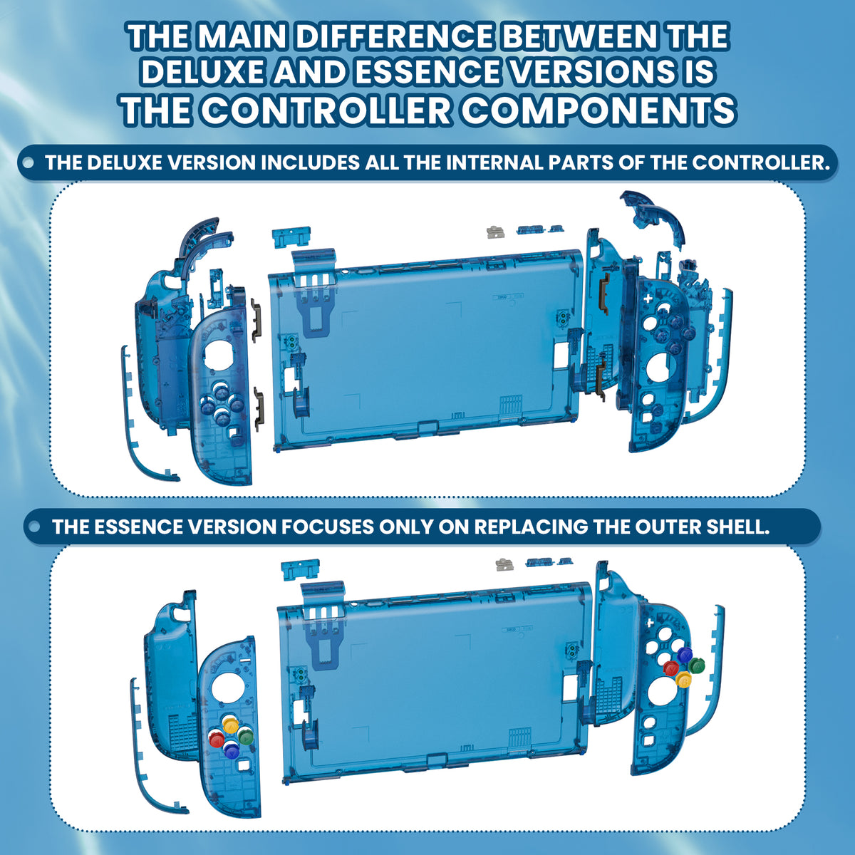 eXtremeRate DIY Replacement Full Set Shells with Buttons for Nintendo Switch 2 - Deluxe Version - Clear Blue