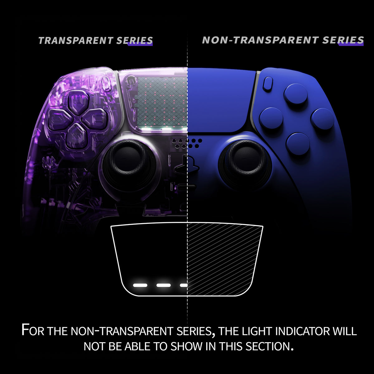 Replacement Full Set Shells with Buttons Compatible with PS5 Edge Controller - Blue eXtremeRate