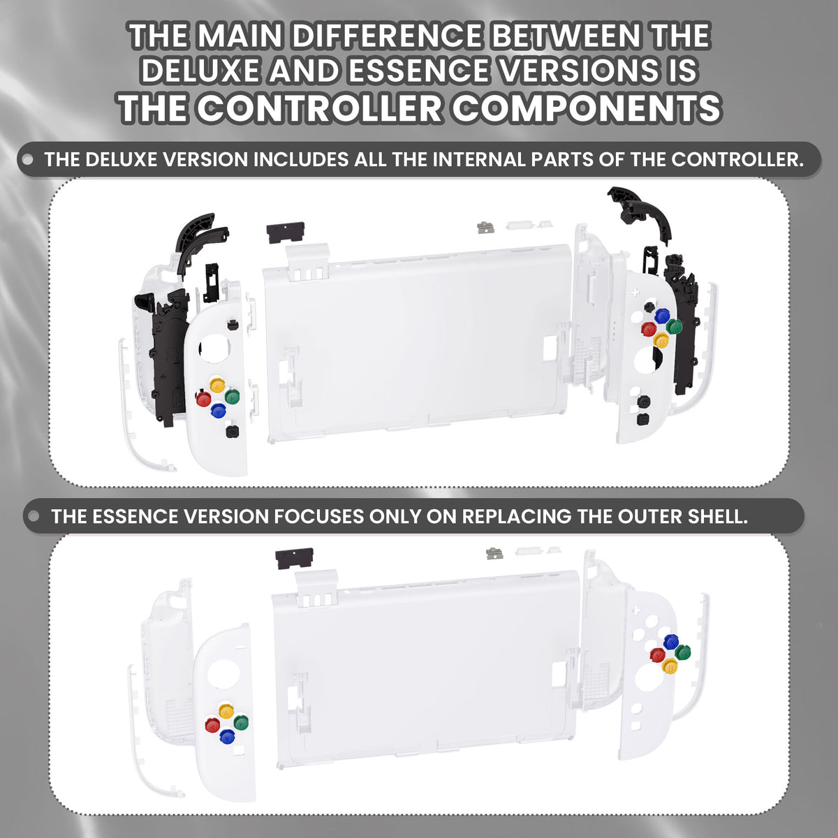 eXtremeRate DIY Replacement Full Set Shells with Buttons for Nintendo Switch 2 - Essence Version - White