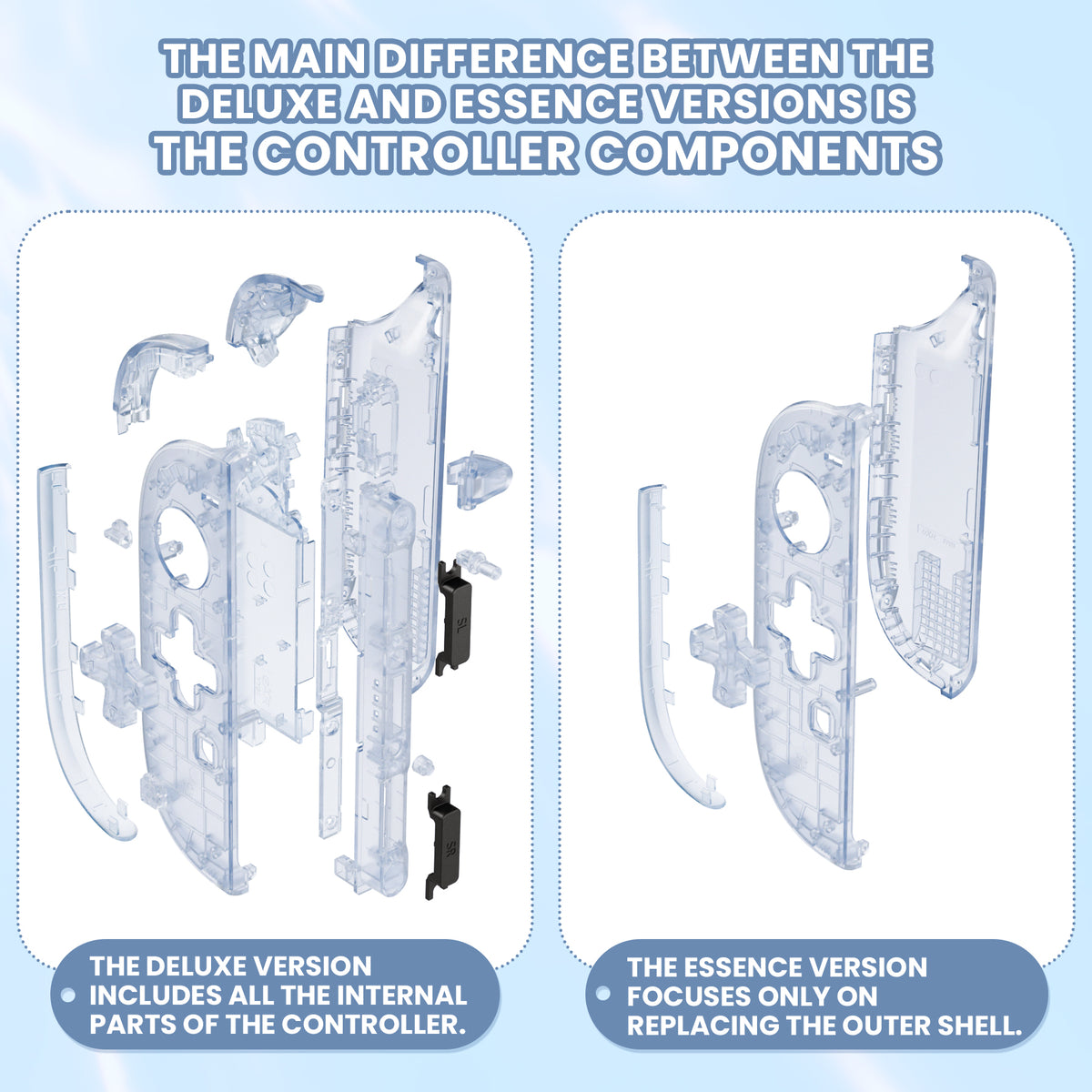 eXtremeRate D-Pad Version Replacement Full Set Shell Case with Buttons for Joycon 2 of Nintendo Switch 2 - Essence Version - Clear Glacier Blue