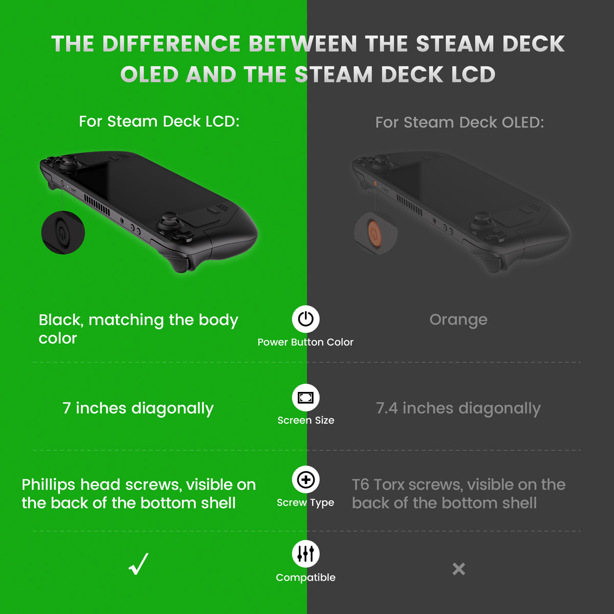 eXtremeRate Custom Full Set Shell with Buttons for Steam Deck LCD - Purple