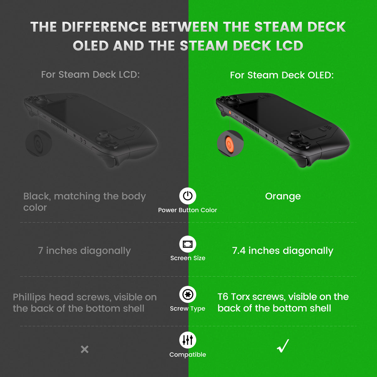eXtremeRate Strong Version Face Clicky Kit for Steam Deck OLED