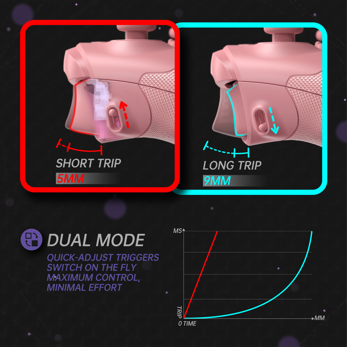 eXtremeRate ASR Version Performance Redesigned Full Set Shell Buttons with Ergonomic Trigger Stop Rubberized Grip for Xbox Series X/S Controller & Xbox Core Controller - Diamond Textured Pale Red