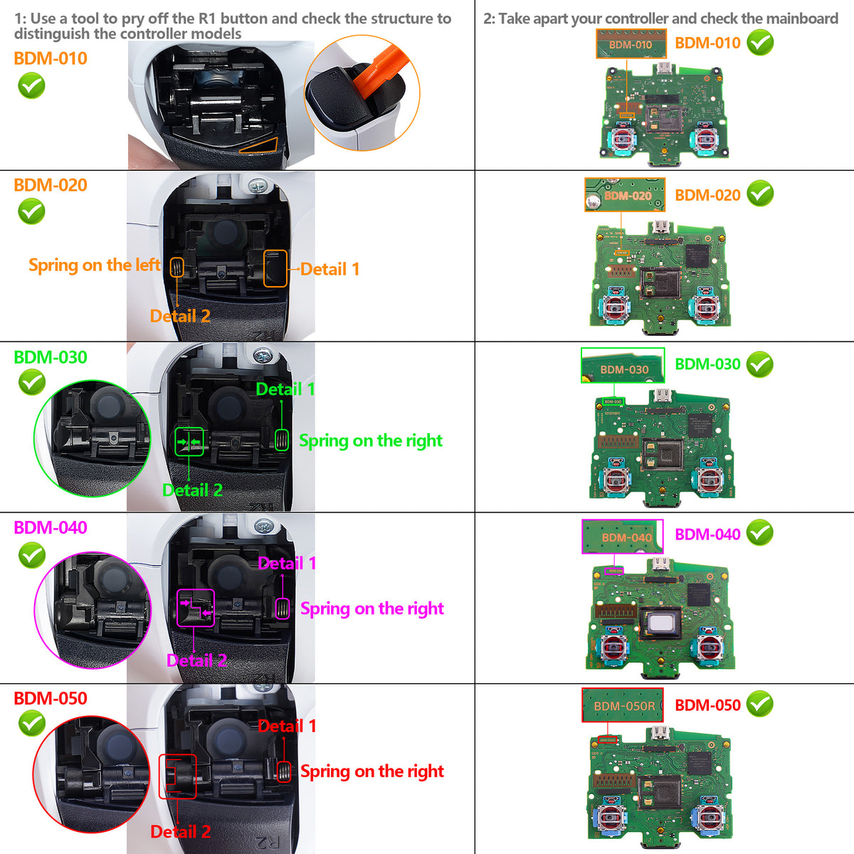 eXtremeRate LUNA Redesigned Replacement Front Shell with Touchpad Compatible with PS5 Controller BDM-010/020/030/040/050 - MeWoow
