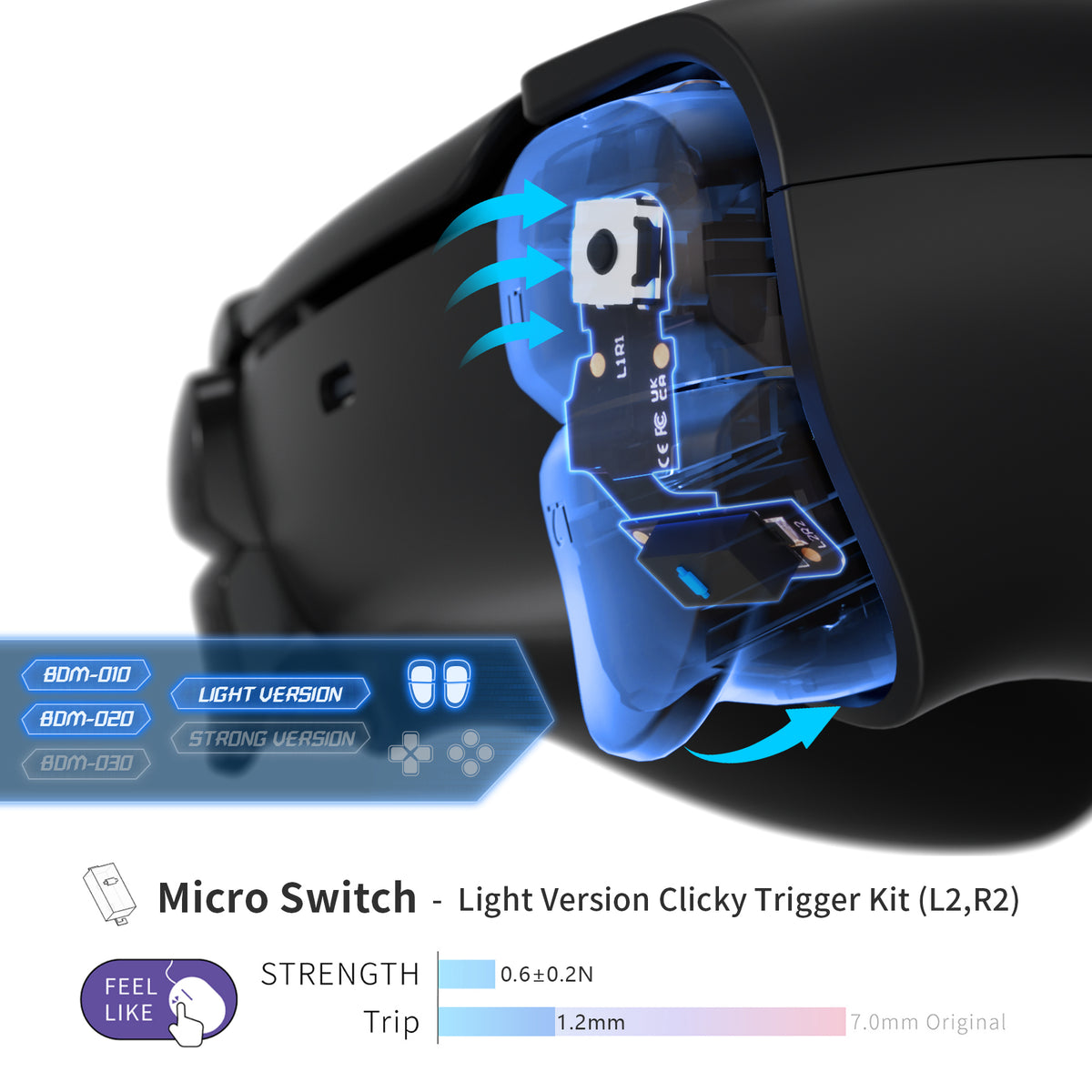 eXtremeRate Micro Switch - Light Version Tactile Clicky Hair Trigger Kit V2 for PS5 Controller BDM-010/020 Shoulder Buttons, Ergonomic Micro Switches L2R2 Tactile L1R1 Mouse Click for PS5 Controller