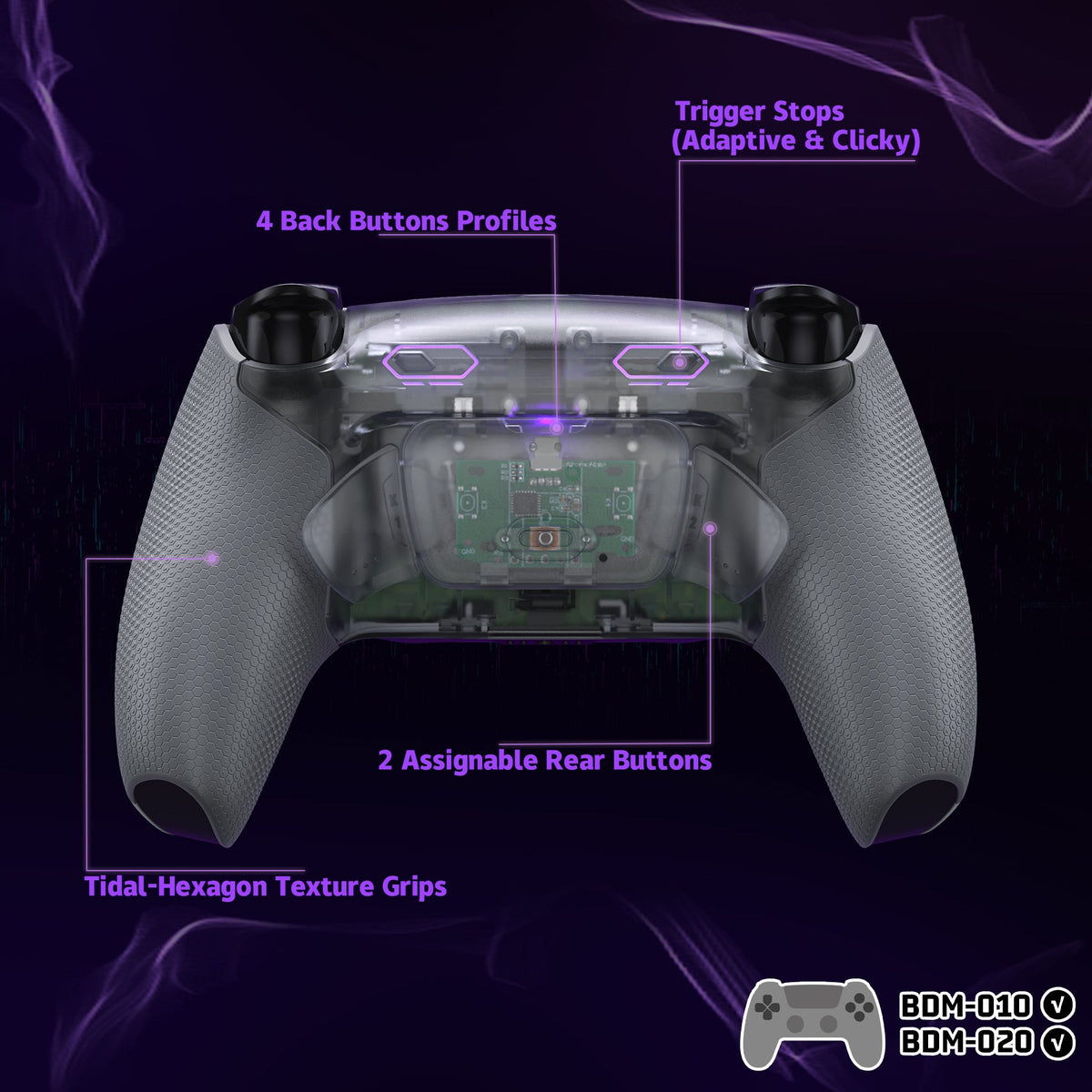 eXtremeRate RISE Plus MAX Back Paddles Kit with Clicky Trigger Stops & Rubberized Grip for PS5 Controller BDM-010/020 - Rubberized Clear & Gray eXtremeRate