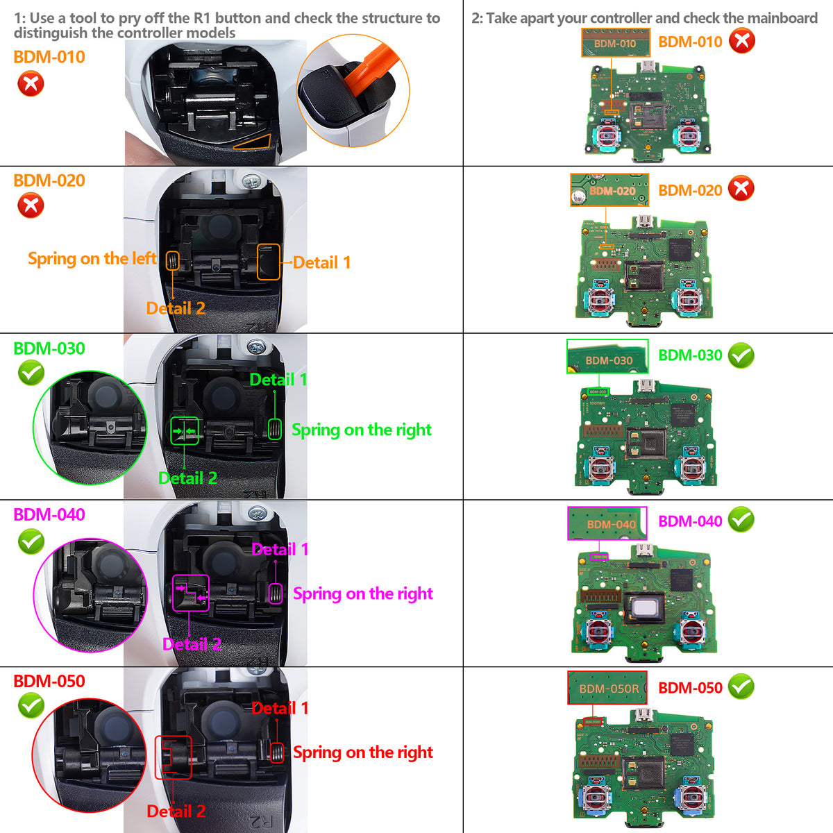 eXtremeRate Replacement Full Set Shells with Buttons Compatible with PS5 Controller BDM-030/040/050 - Emerald Green
