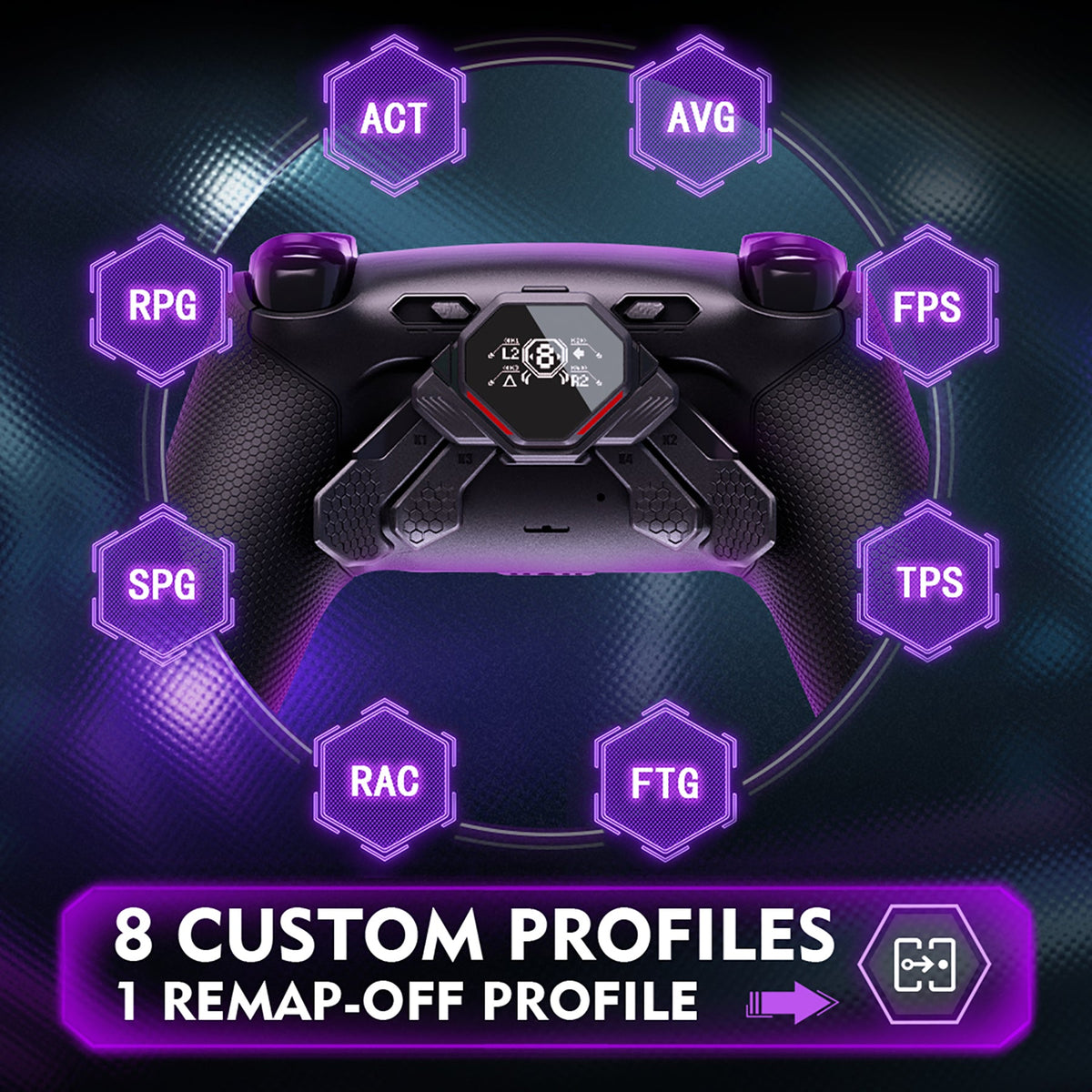 eXtremeRate SPARK Back Paddles Kit with OLED Display & Clicky Trigger Stops & Ergonomic Grips for PS5 Controller BDM-010/020 - Rubberized Black eXtremeRate