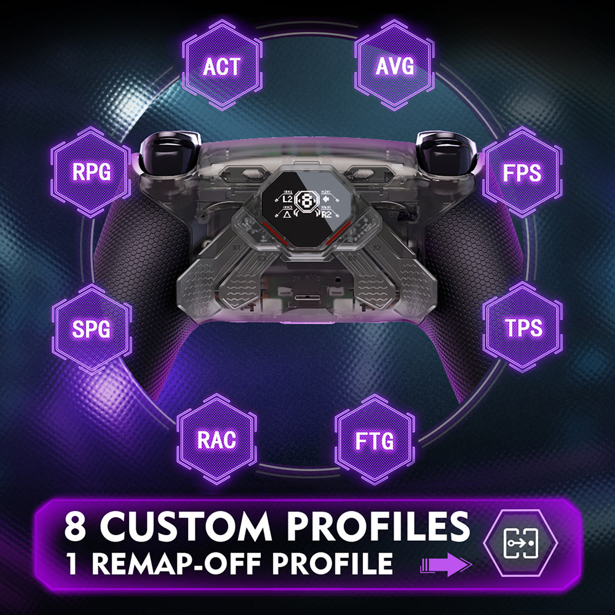 eXtremeRate SPARK Back Paddles Kit with OLED Display & Clicky Trigger Stops & Ergonomic Grips for PS5 Controller BDM-010/020 - Rubberized Clear & Black