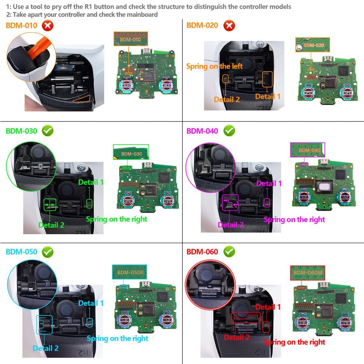 eXtremeRate SPARK Back Paddles Kit with OLED Display & Clicky Trigger Stops & Ergonomic Grips for PS5 Controller BDM-030/040/050/060 - Rubberized Black