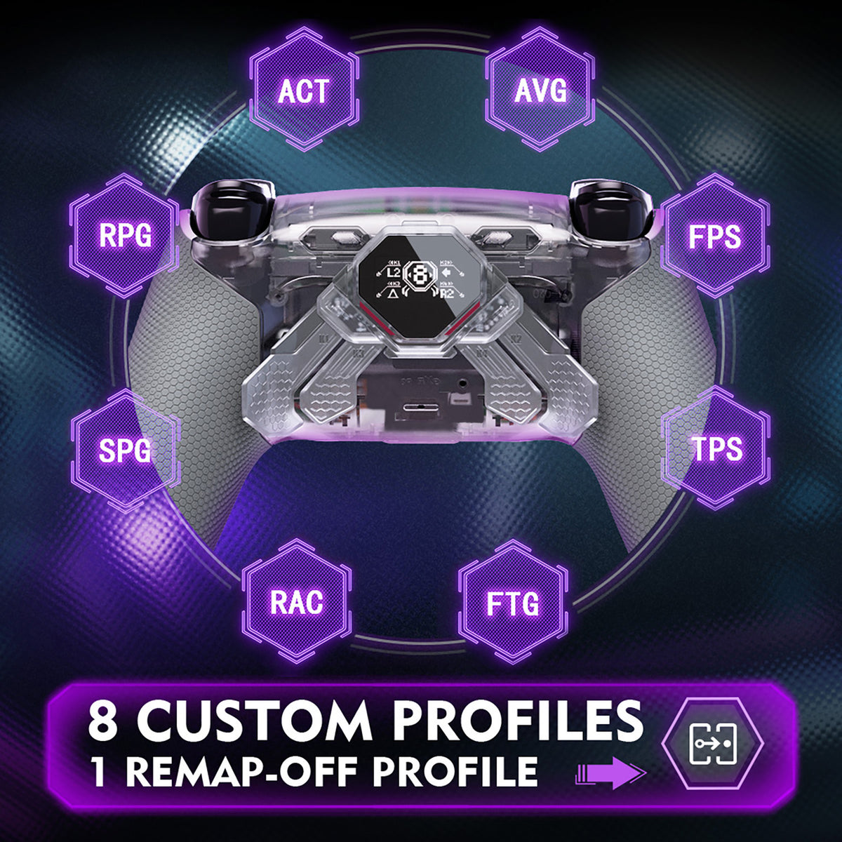 eXtremeRate SPARK Back Paddles Kit with OLED Display & Clicky Trigger Stops & Ergonomic Grips for PS5 Controller BDM-030/040/050/060 - Rubberized Clear & Gray