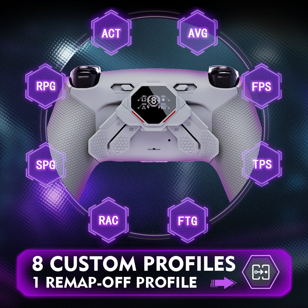 eXtremeRate SPARK Back Paddles Kit with OLED Display & Clicky Trigger Stops & Ergonomic Grips for PS5 Controller BDM-030/040/050/060 - Rubberized Gray & New Hope Gray