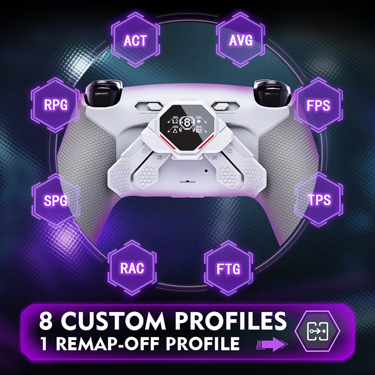 eXtremeRate SPARK Back Paddles Kit with OLED Display & Clicky Trigger Stops & Ergonomic Grips for PS5 Controller BDM-030/040/050/060 - Rubberized Solid White & Gray
