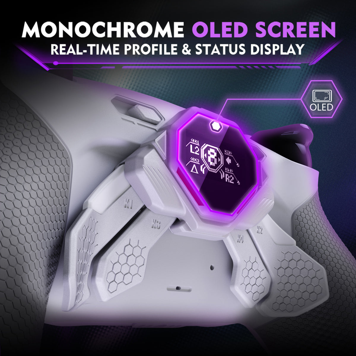 eXtremeRate SPARK Back Paddles Kit with OLED Display & Clicky Trigger Stops & Ergonomic Grips for PS5 Controller BDM-030/040/050/060 - Rubberized Solid White & Gray