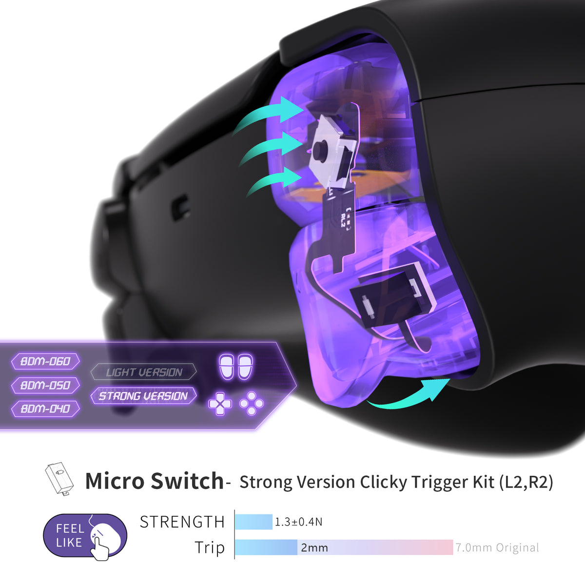 eXtremeRate Whole Set - Strong Version Clicky Kit V2 for PS5 Controller BDM-040/050/060 Shoulder Face Buttons, Micro Switch L2R2 Clicky Hair Trigger Kit and Tactile L1R1 Face Buttons Mouse Click for PS5 Controller